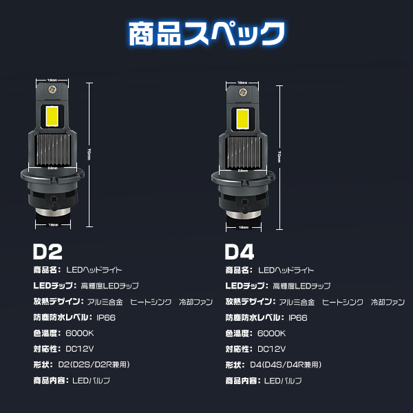 HIKARI スイフト ZC72S DZ72S ZC32S LEDヘッドライト D2S 12800LM 車検