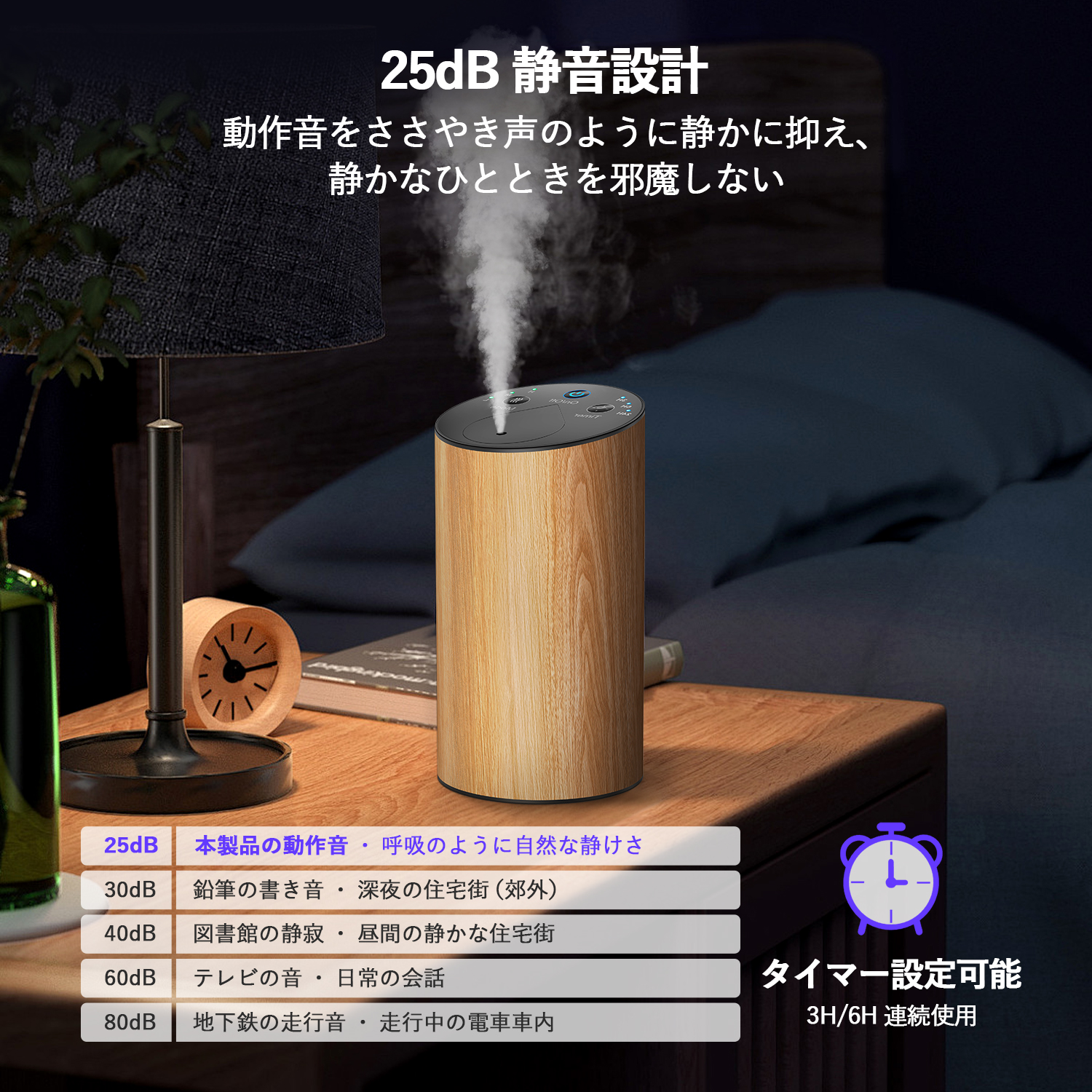 Amison 【精油4本付き】アロマディフューザー 噴霧式ディフューザー