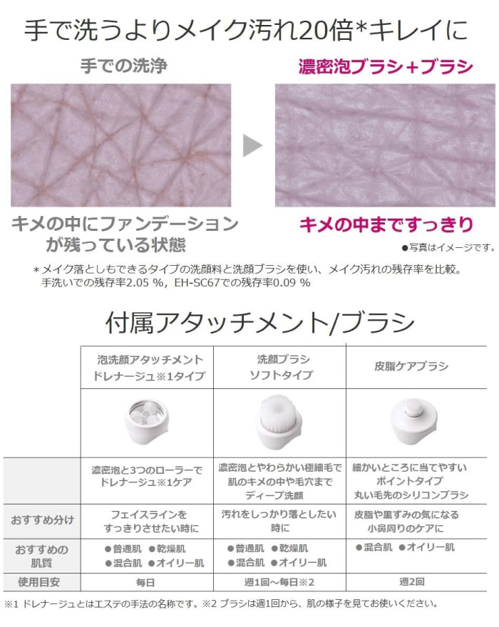 Panasonic（パナソニック） 洗顔美容器 濃密泡エステ EH-SC67 洗顔