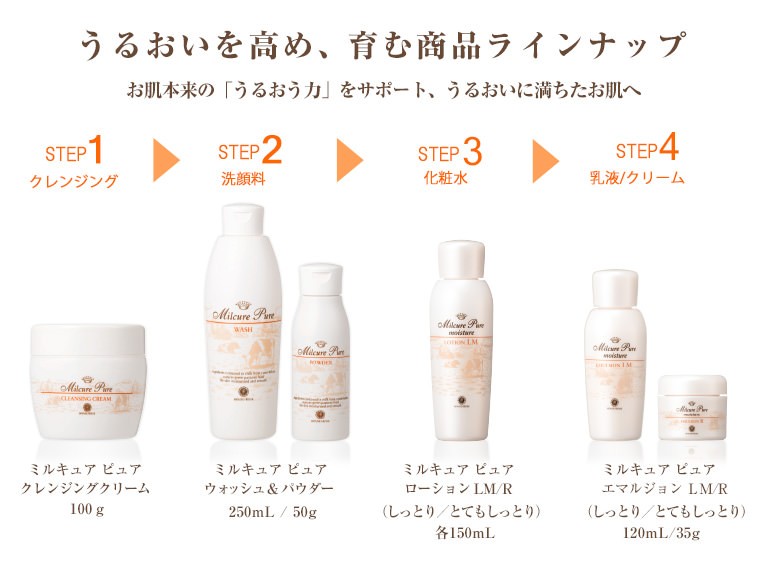 HOUSE OF ROSE（ハウスオブローゼ） 化粧水 ミルキュア ピュア