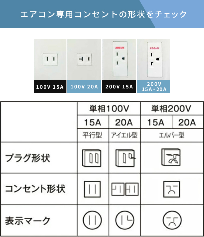 エアコン 6畳 工事費込み 入れ替え 取り外し 2025年モデル 2.2kW (100V