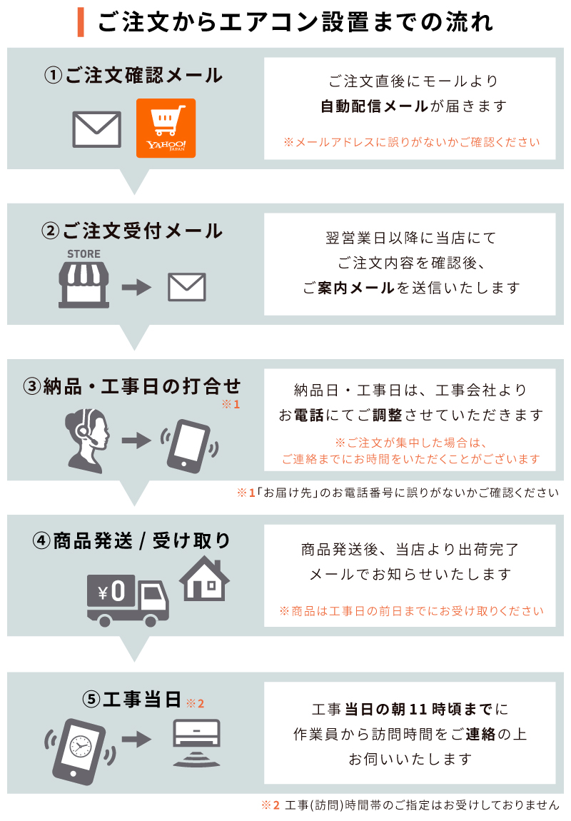 エアコン 18畳 工事費込み 入れ替え 取り外し 3年延長保証 2025年製