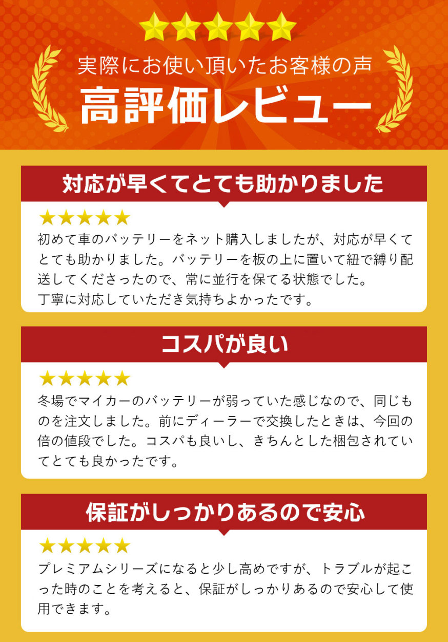 カーバッテリー プレミアムゴールドシリーズ 国産車用 補水不要