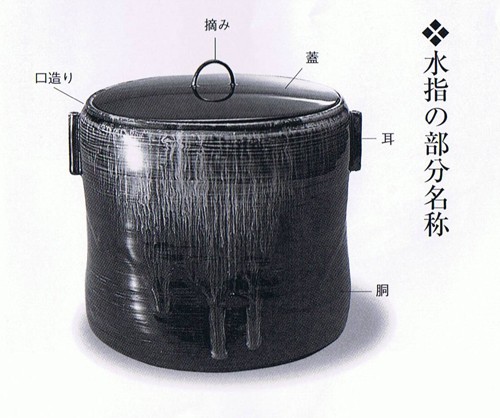 茶道具 水指 水差し 高取焼 蓋兎摘み 鬼丸雪山作 塗蓋付 高取焼き