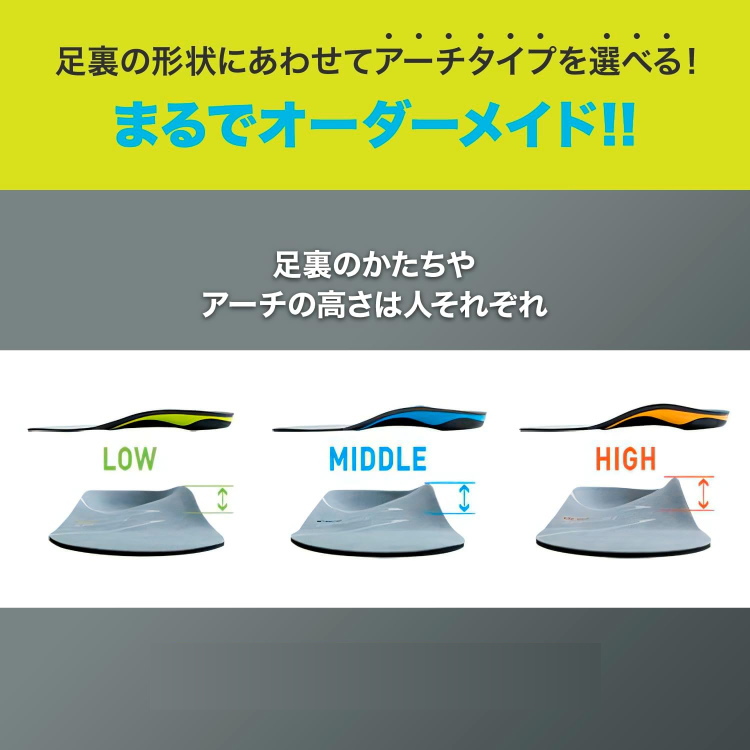 ZAMST ザムスト インソール Footcraft STANDARD フットクラフト