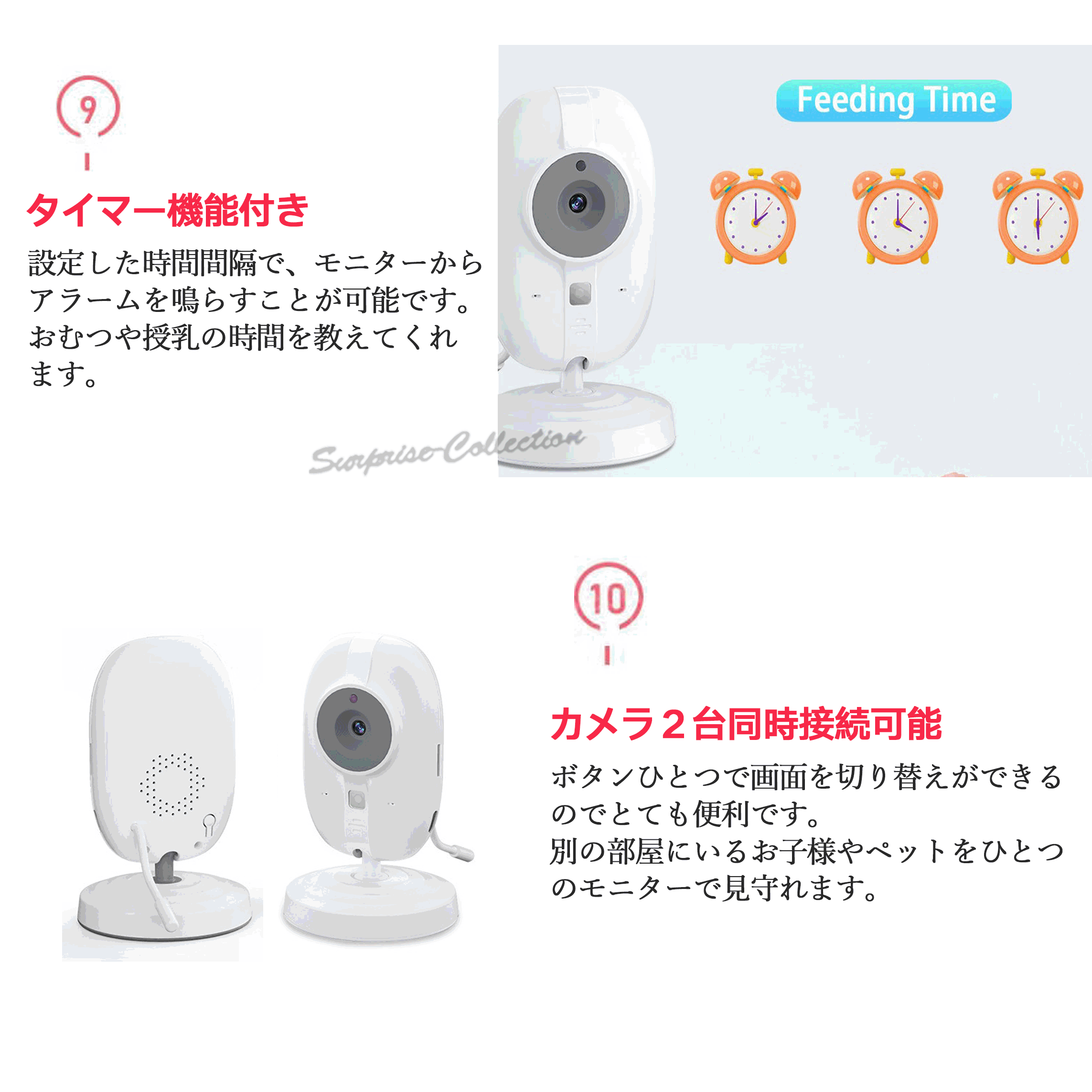 ベビーモニター 見守りカメラ wifi不要 ネット不要 スマホ不要