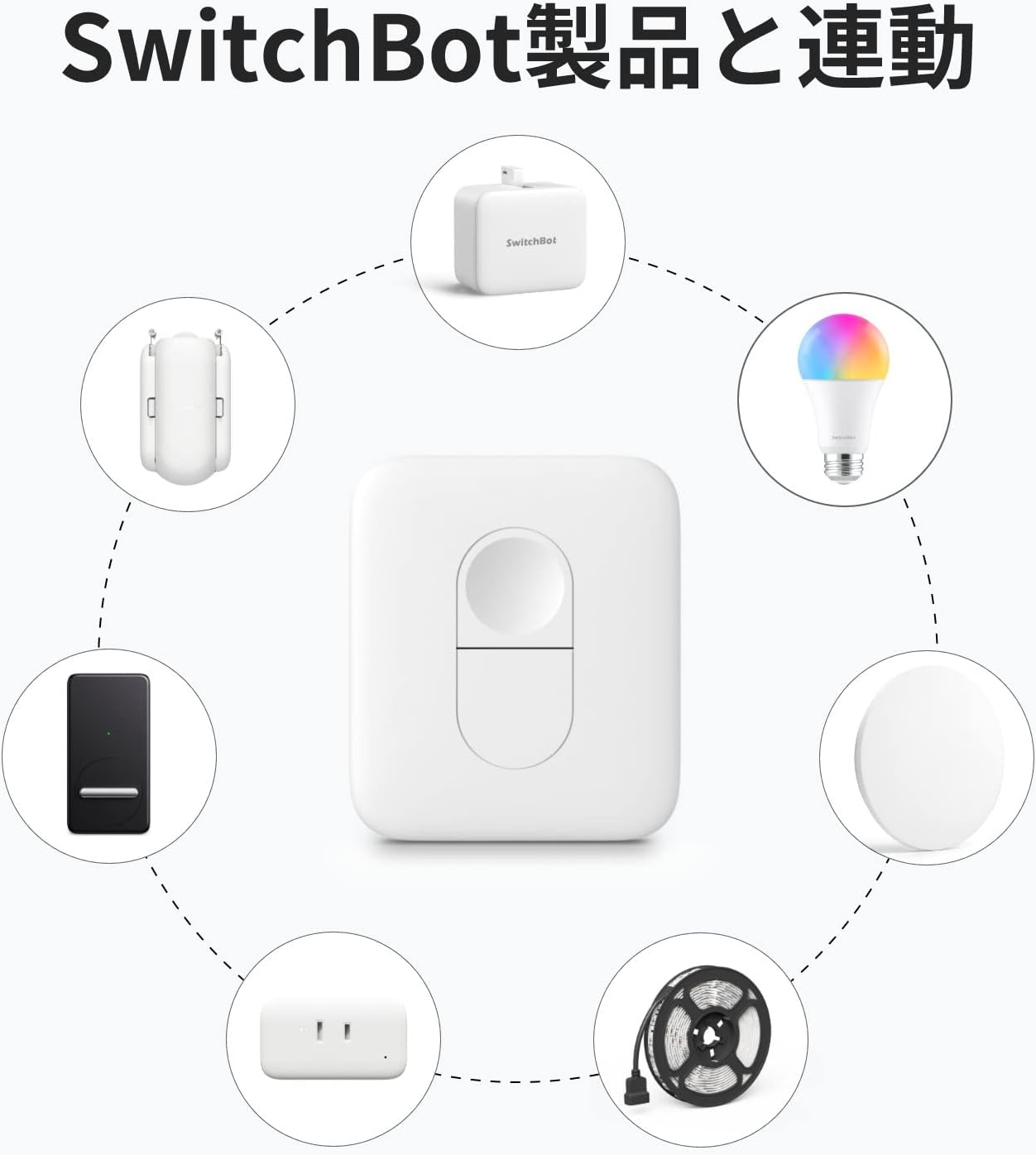 SwitchBot（スイッチボット） リモートボタン2個セット ワンタッチで