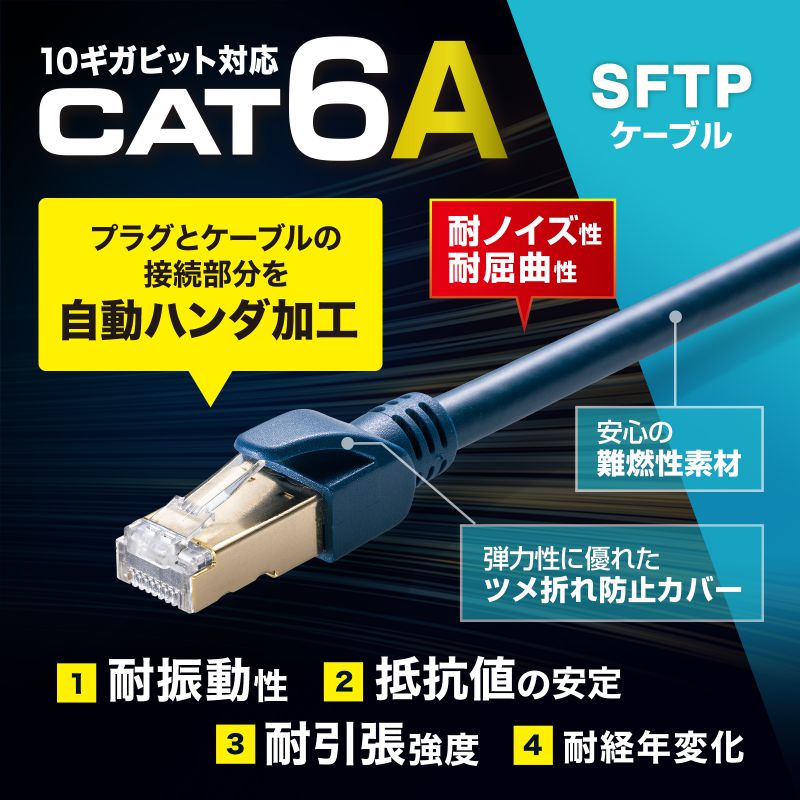 SANWA SUPPLY（サンワサプライ） カテゴリ6A SFTPハンダ産業用LAN