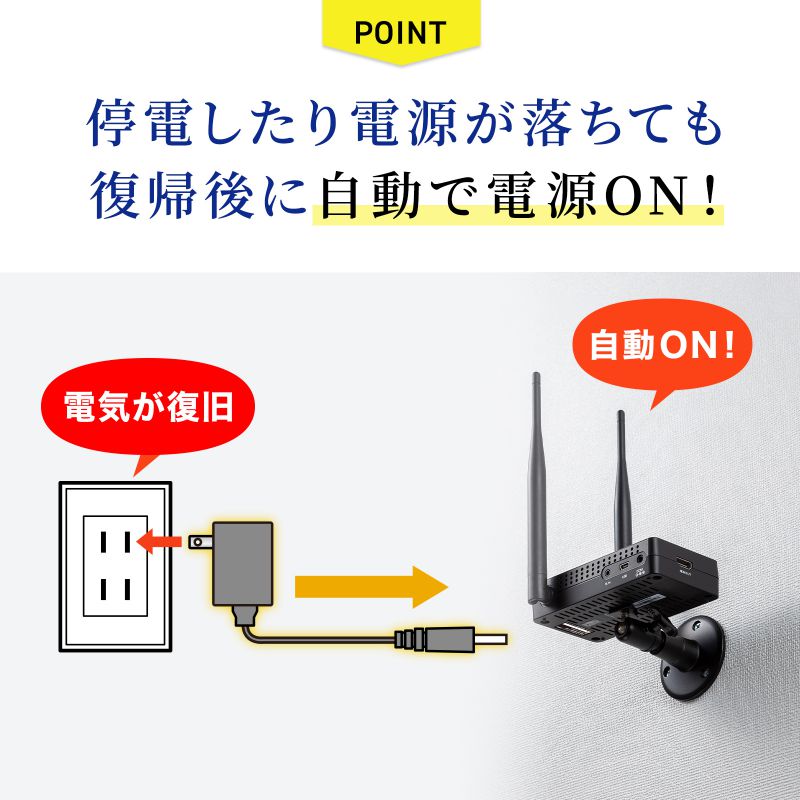 SANWA SUPPLY（サンワサプライ） ワイヤレス HDMI エクステンダー 無線