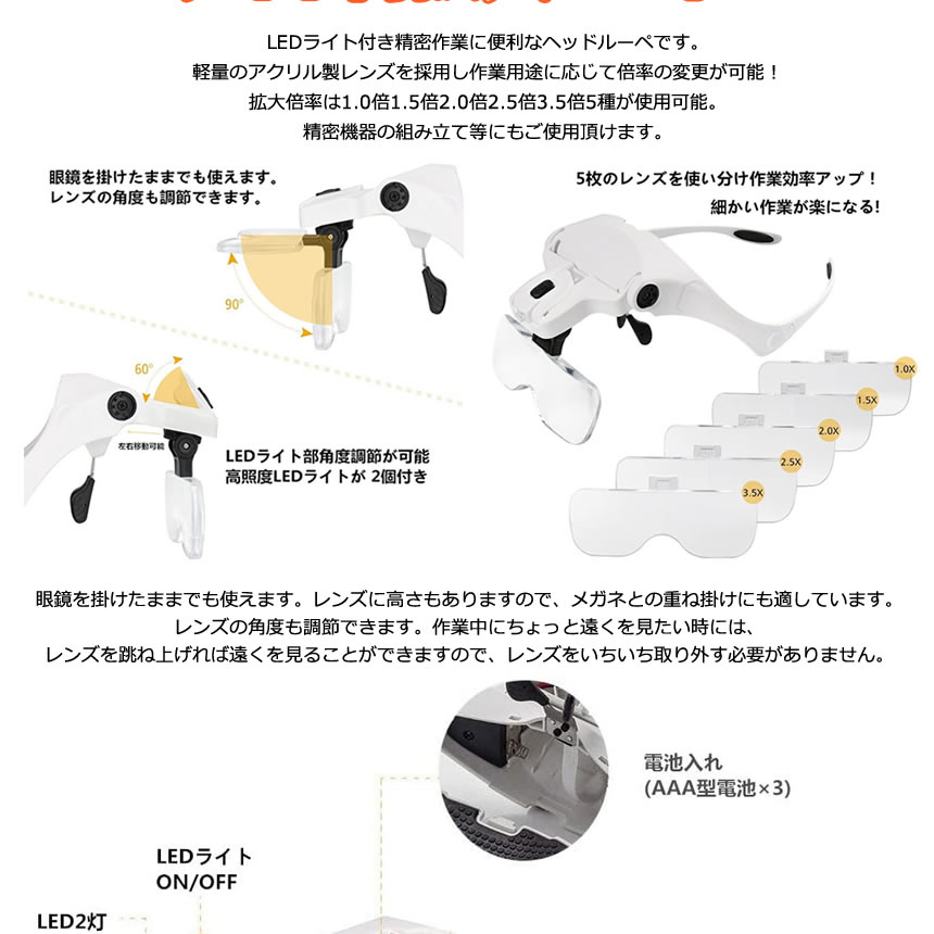 2個セット ヘッドルーペ ルーペ メガネ LED ライト 付 拡大鏡 眼鏡の上