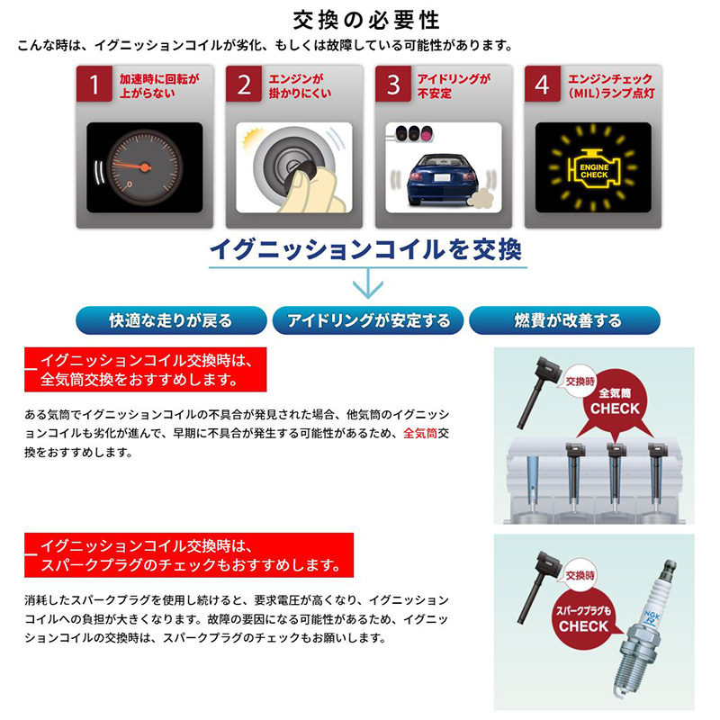 ngk-u5027_3.jpg