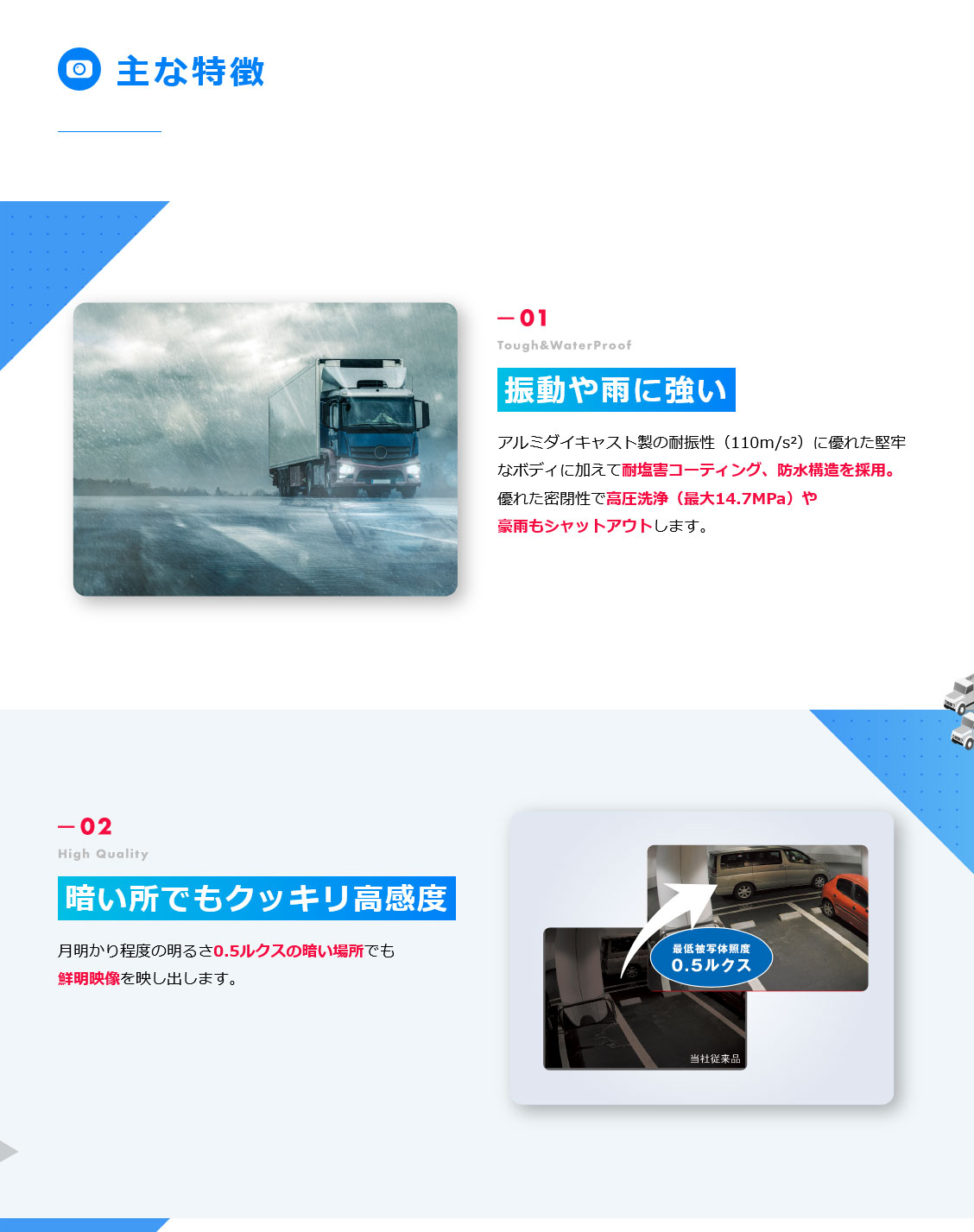 三菱電機（MITSUBISHI ELECTRIC） カービジョン W5030R カメラ変換