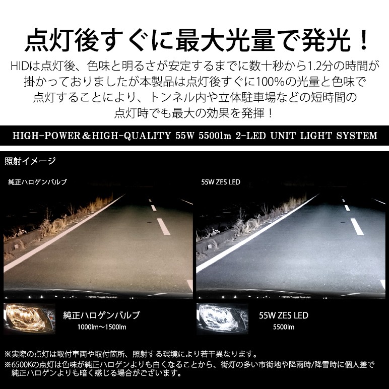 ZC72S/ZD72S スイフト LED ヘッドライト ロービーム/ハイビーム 切替