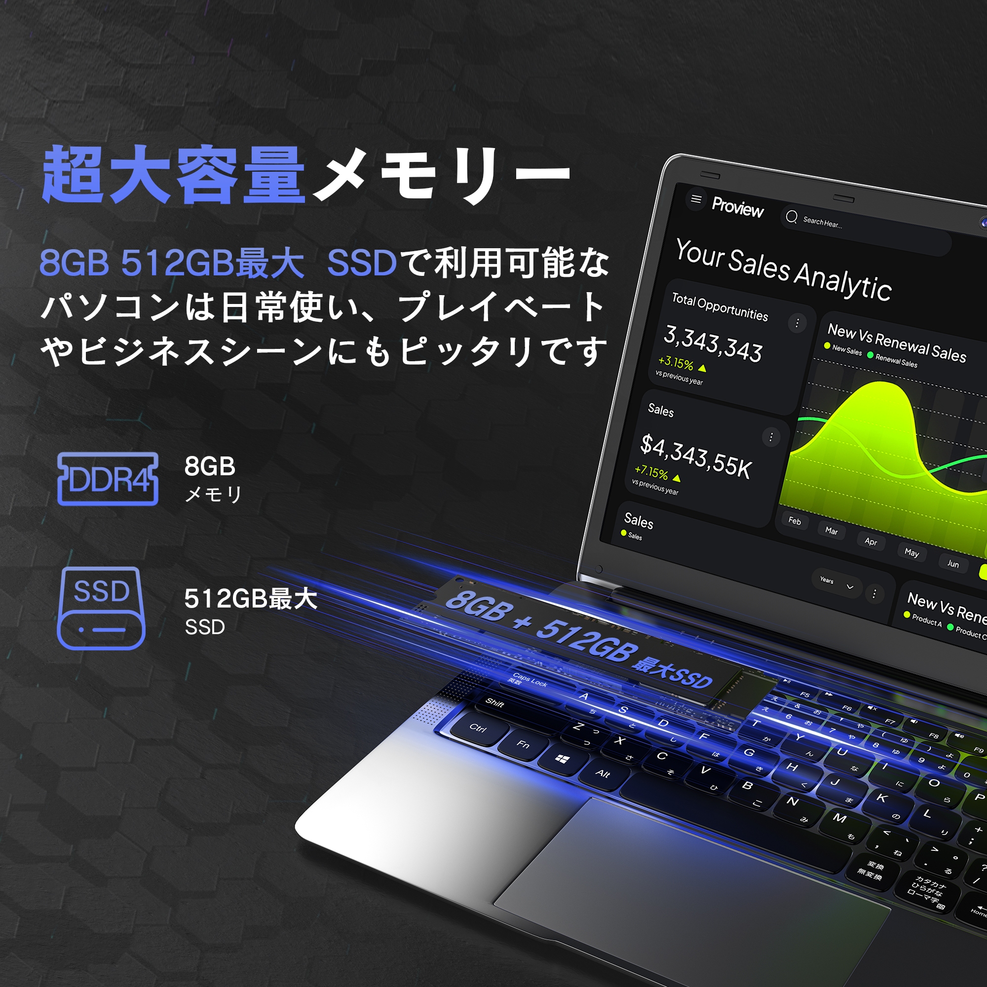 VETESA 新品 ノート windows11搭載 ノートパソコン 新品 軽量 薄型