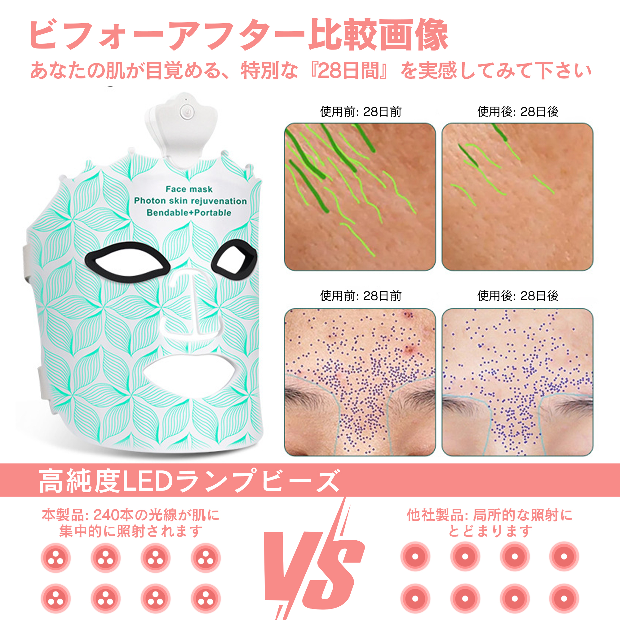 LEDライトセラピーマスク 美顔器 マスク 7色LED 美容 毛穴開き たるみ