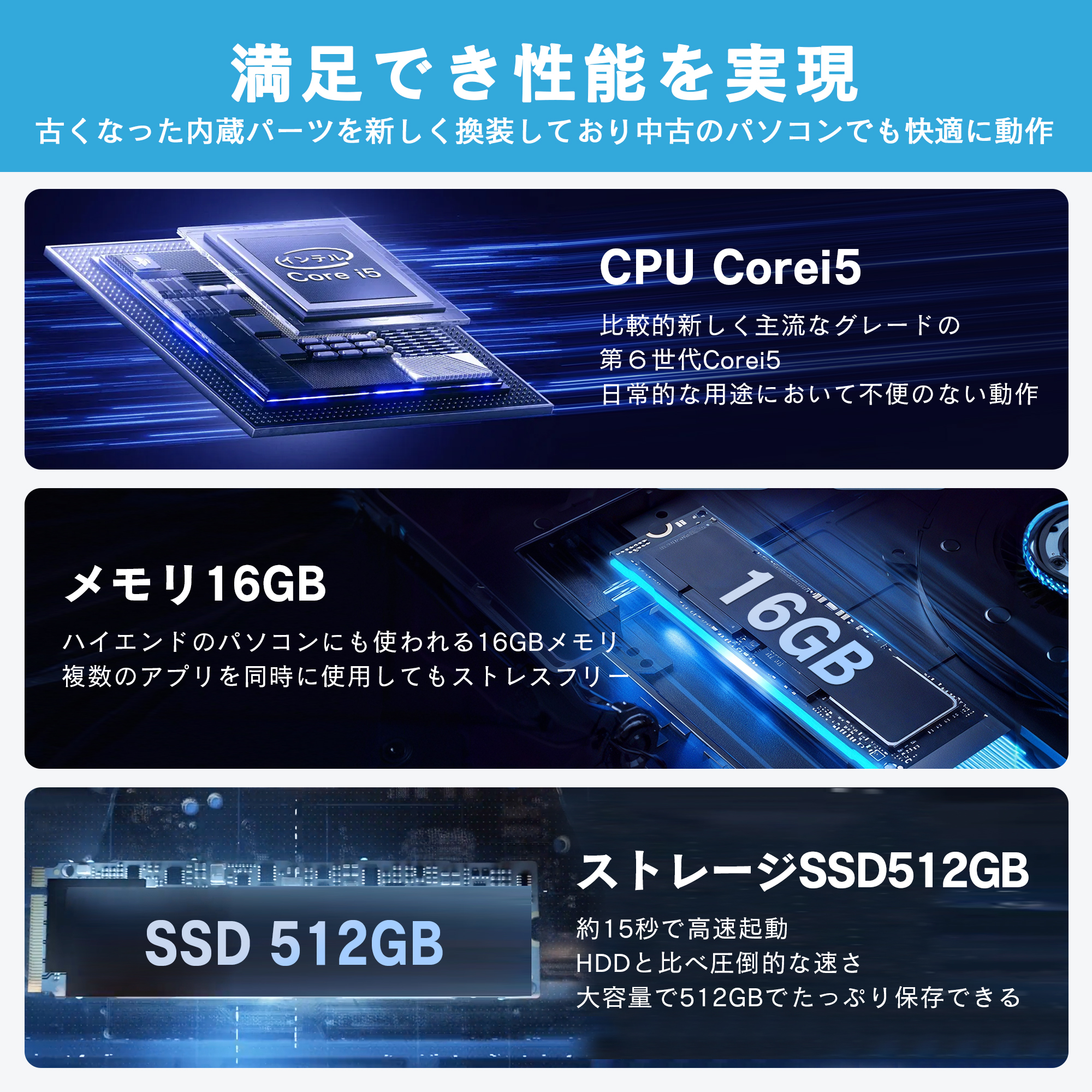 富士通（FUJITSU） ノートパソコン intel インテル 第8世代 Core i5