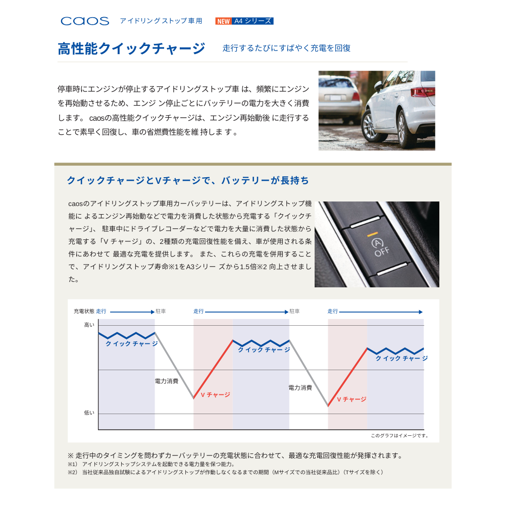 カオス パナソニック N-Q105/A4 ブルー バッテリー Panasonic caos