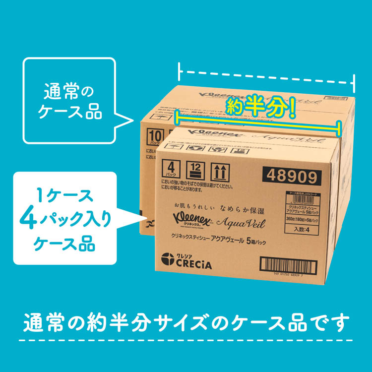 クリネックス ティッシュ アクアヴェール ( 5箱パック×4個(1箱180組
