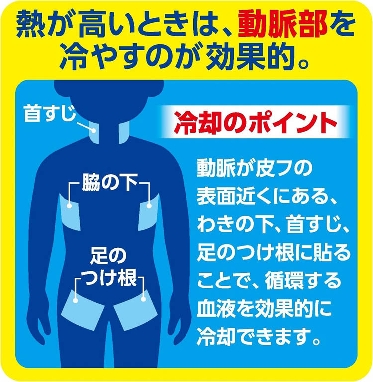 アイスノン 冷却シート ( 30枚入 )/ : 爽快ドラッグ - 通販 - Yahoo