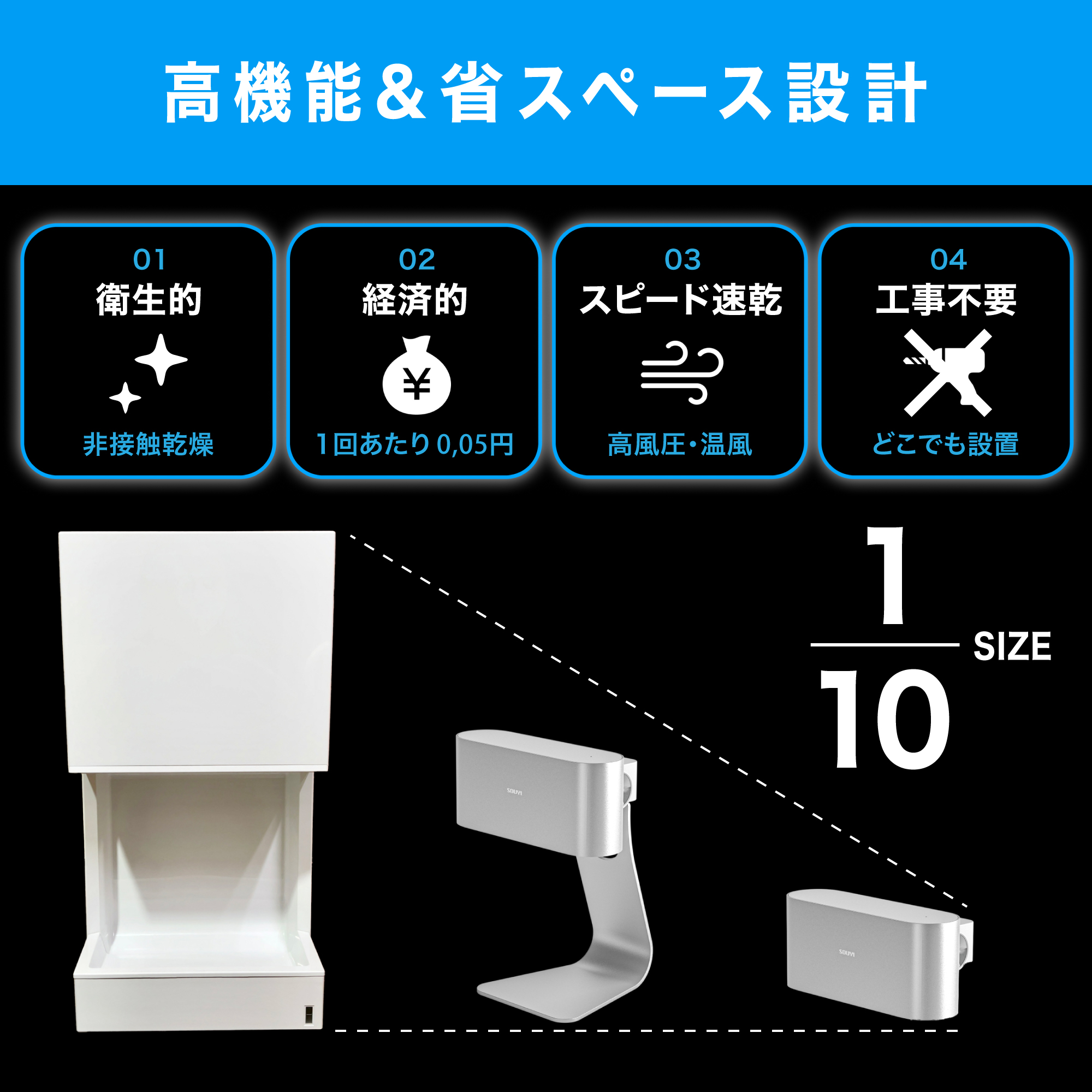 SOUYI（ソウイ） ハンドドライヤー | 家庭用 家電 生活家電 便利家電