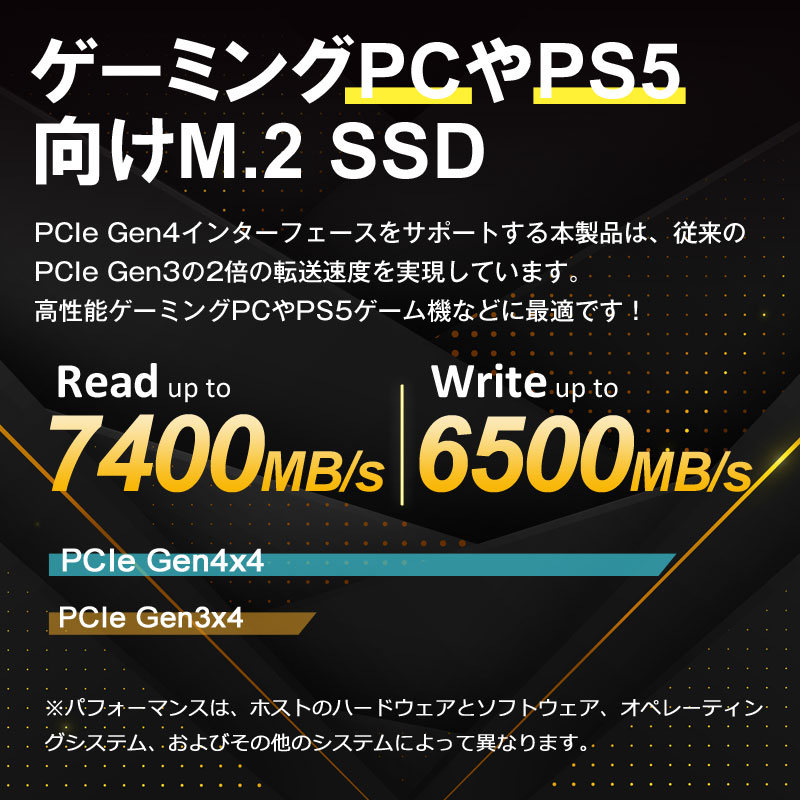 acer（エイサー） Acer Predator 4TB【3D NAND TLC】NVMe1.4 M.2 2280