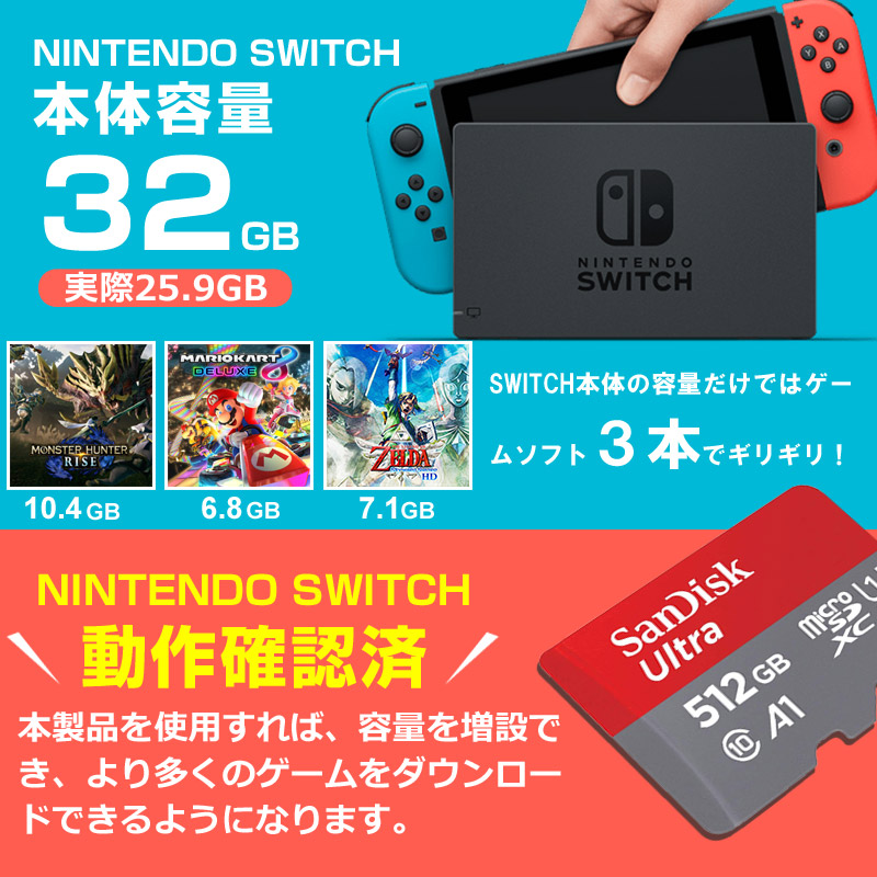 SanDisk（サンディスク） microSDXC 512GB SanDisk UHS-I U1 A1 150MB