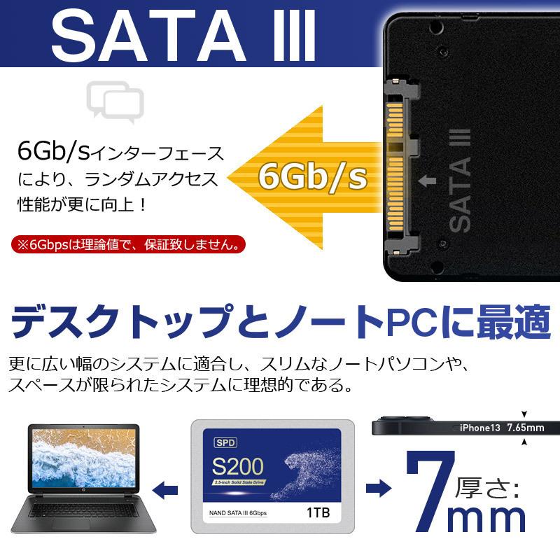 SPD セール！2個セット SPD SSD 1TB【3D NAND TLC 】SATAIII 6Gbps R