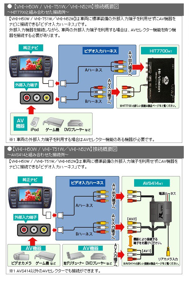 データシステム VIK-T73 TVキット機能付(TV-KIT未装着車用)ビデオ入力