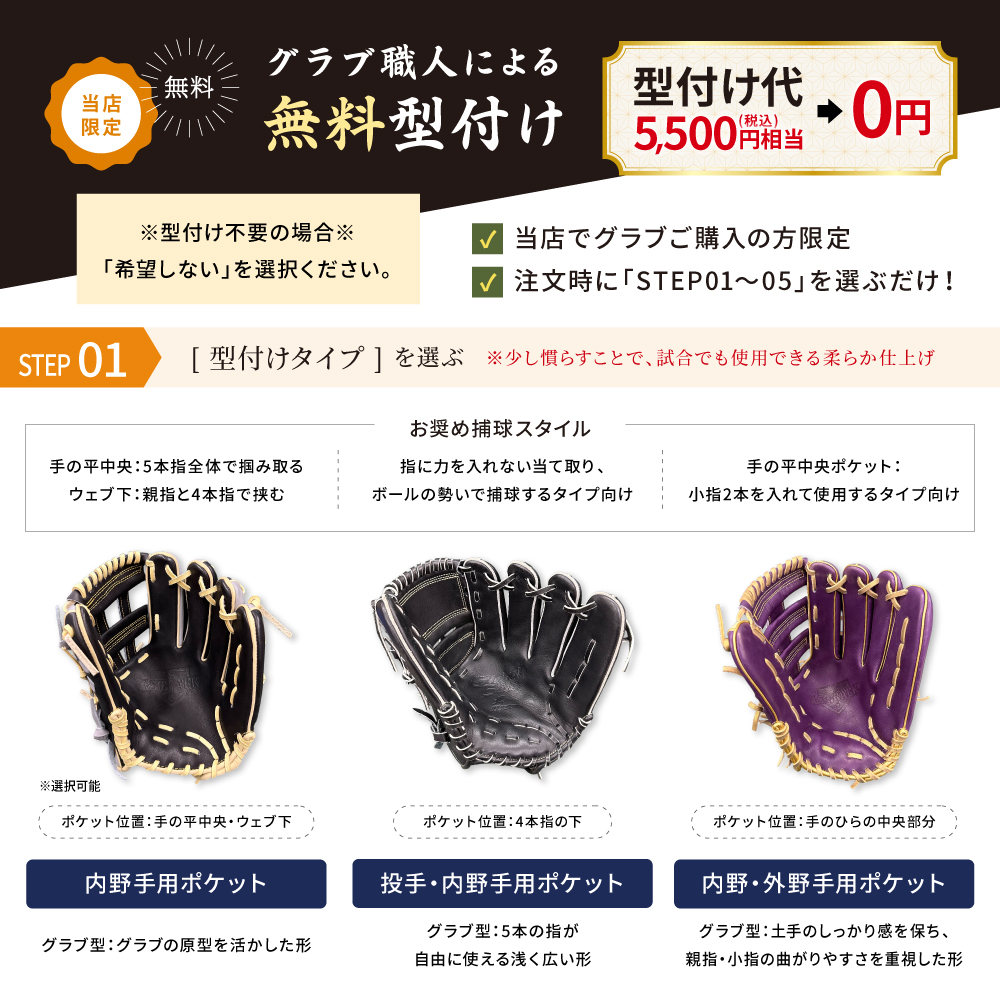 ジーエス(GS) 軟式仕様少年グラブ 内野手用 子ゴリラ型 4年生向け 右