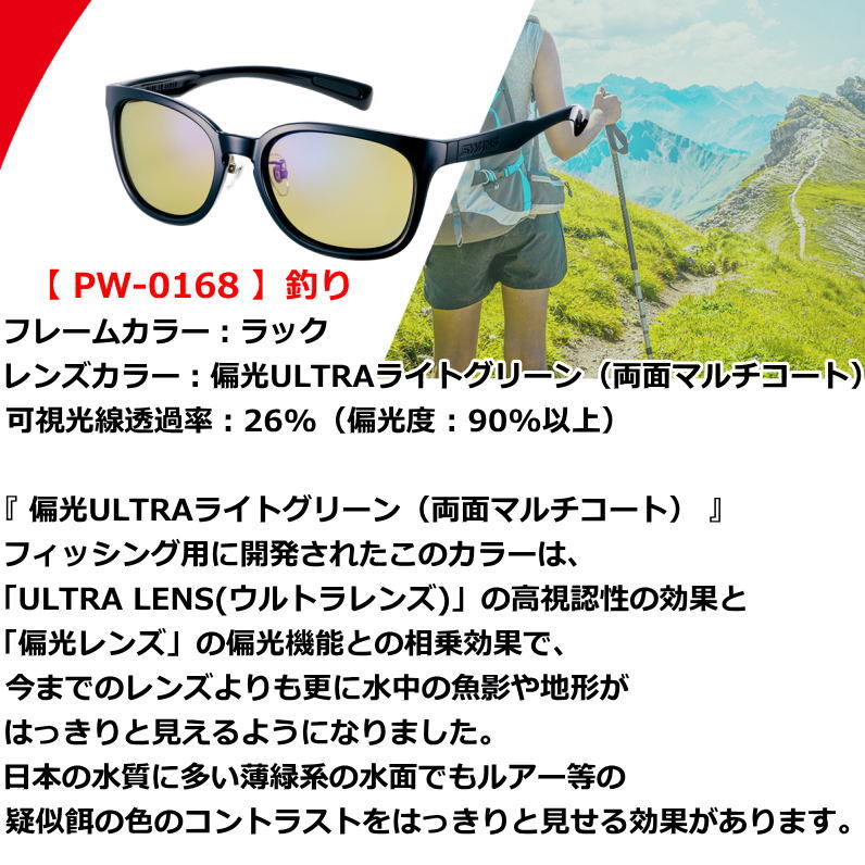 SWANS（スワンズ） サングラス メンズ レディース Df.pathway 偏光