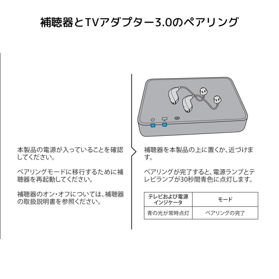 oticon（オーティコン） TVアダプター3.0（TVA3）｜テレビ音声を補聴器