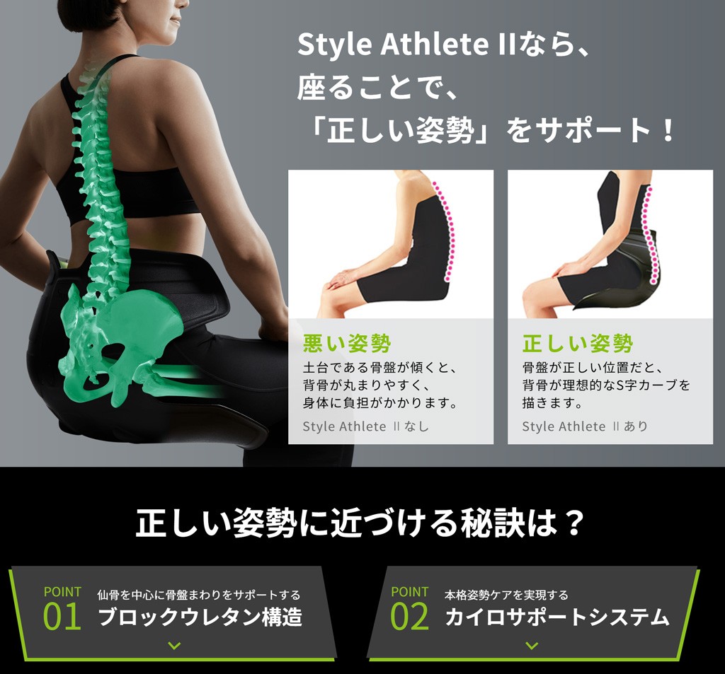 Style Athlete II 2 スタイルアスリートツー ボディメイクシート