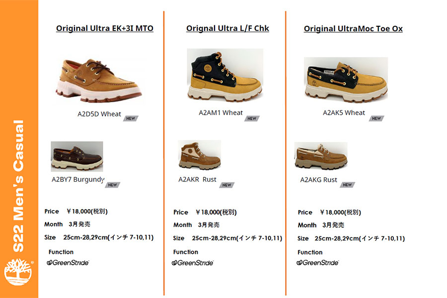 Timberland（ティンバーランド） sale セール A2BY7 ORIGINAL ULTRA
