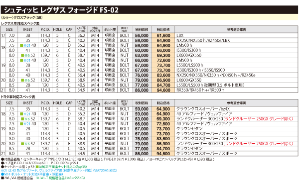 HOT STUFF（ホットスタッフ） NX bz4X クラウンクロスオーバー 18