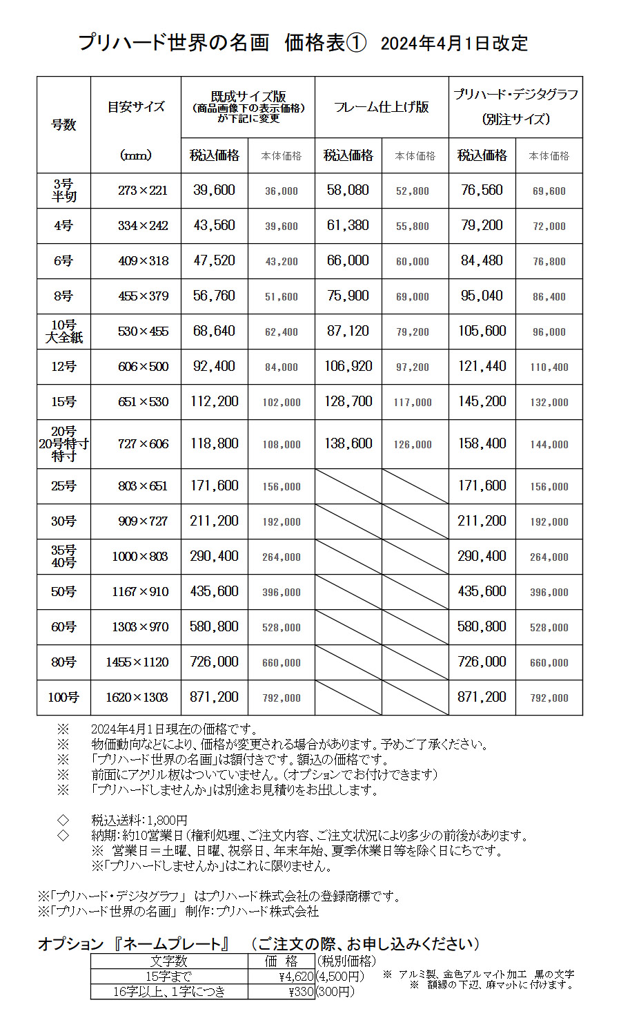 巨匠の名画 青木繁 佐伯祐三 巨匠の名画 青木繁 佐伯祐三 巨匠の名画