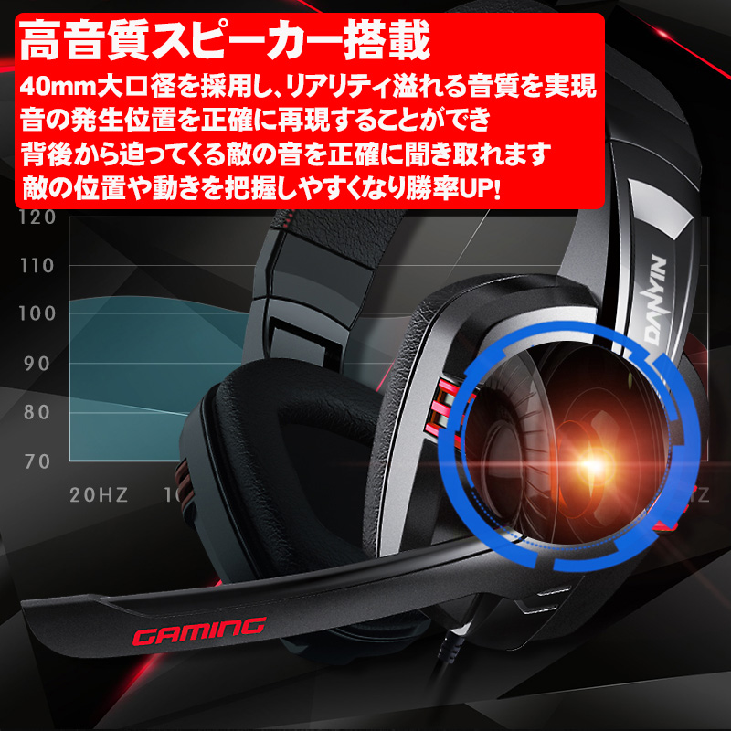 ゲーミングヘッドセット [DT2698G] 有線 高性能マイクイヤホン ボイス