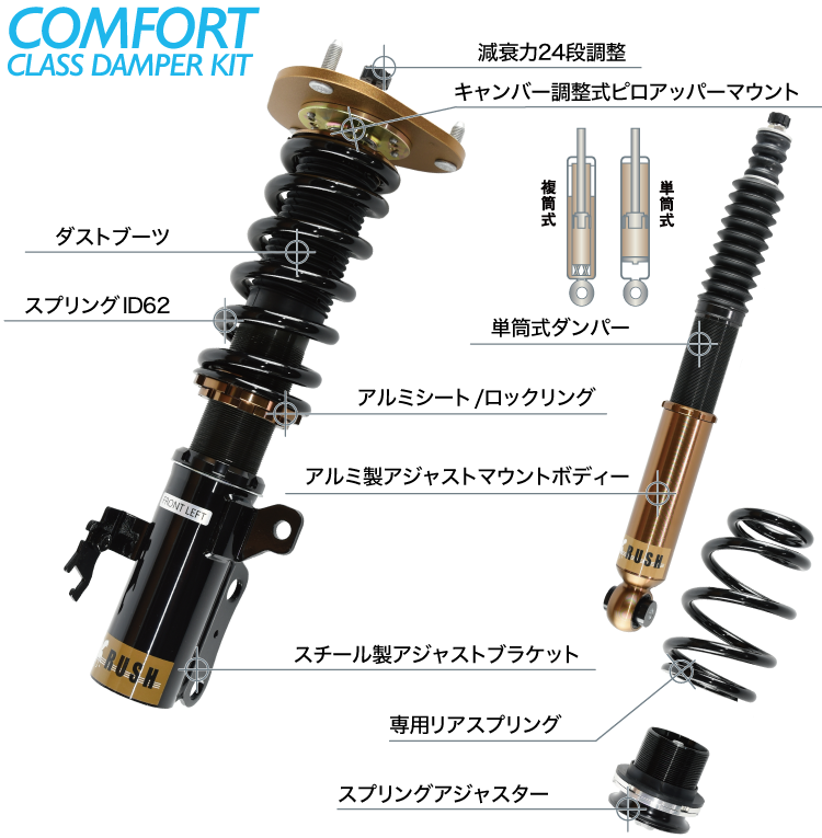 RUSH 車高調 プリウス ZVW30 前期 後期 車高短 モデル フルタップ車