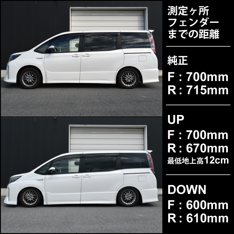 RUSH 車高調 ノア NOAH ZRR80G ZRR80W ZWR80G 車高短 モデル