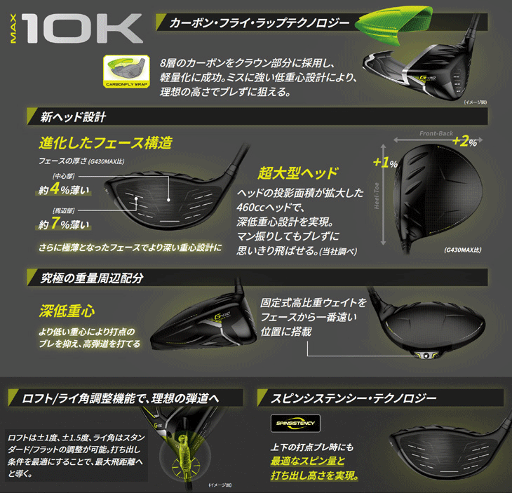PING（ピン） G430 MAX 10K ドライバー ALTA J CB BLACK 右利き用 日本