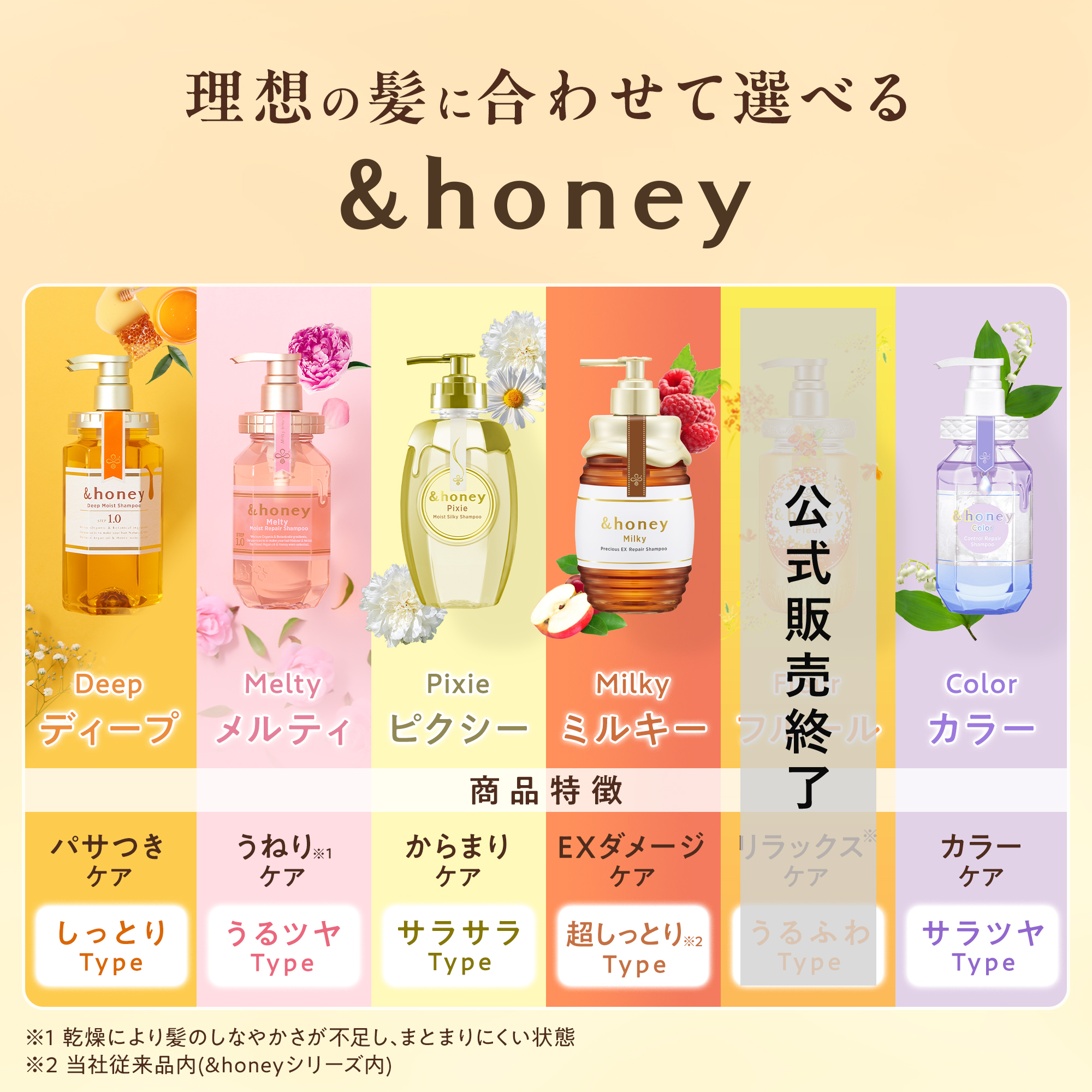 ＆honey アンドハニー シャンプー トリートメント 詰め替え 4点セット