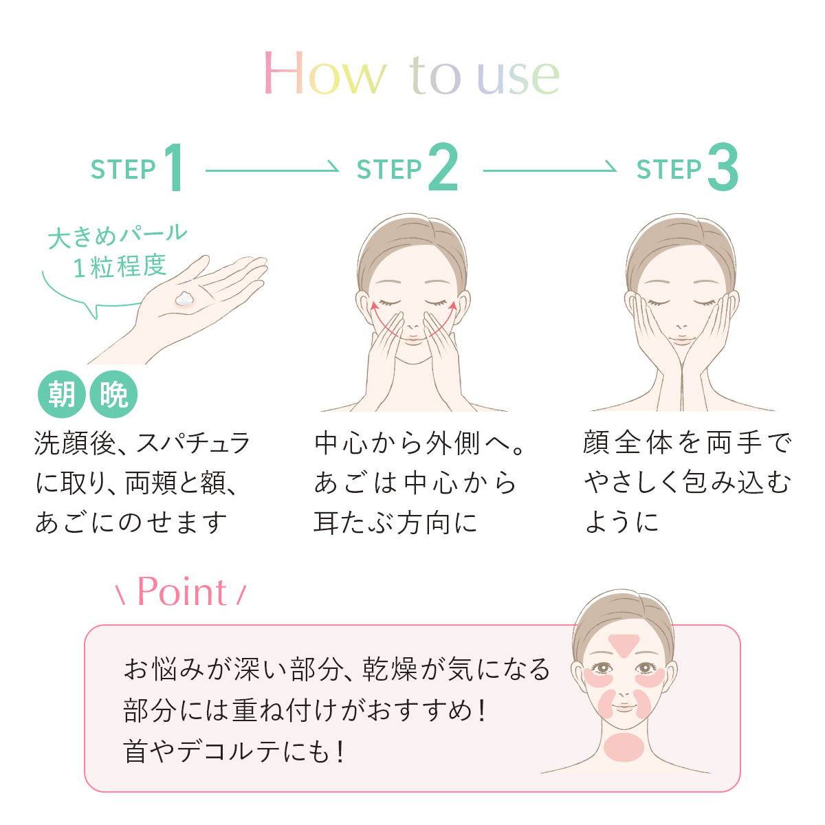 CANADEL 【医薬部外品 ゆらぎ敏感肌ケア】 プレミアバリアフィックス