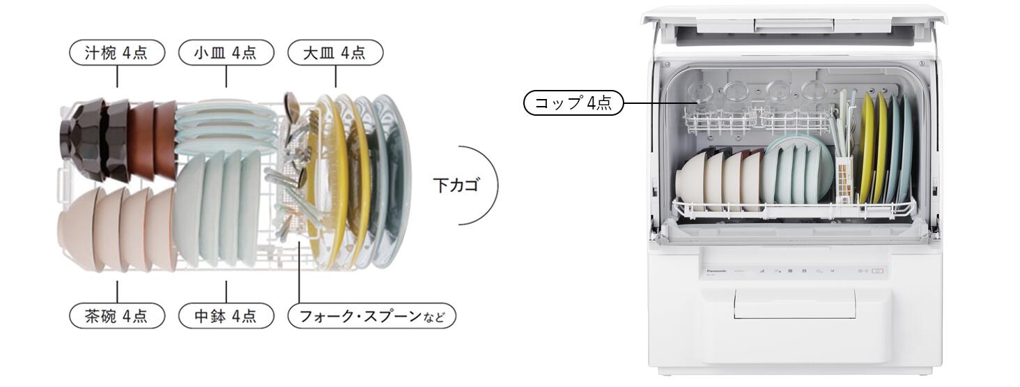 Panasonic（パナソニック） 公式店 食洗機 NP-TSP1 36L ホワイト