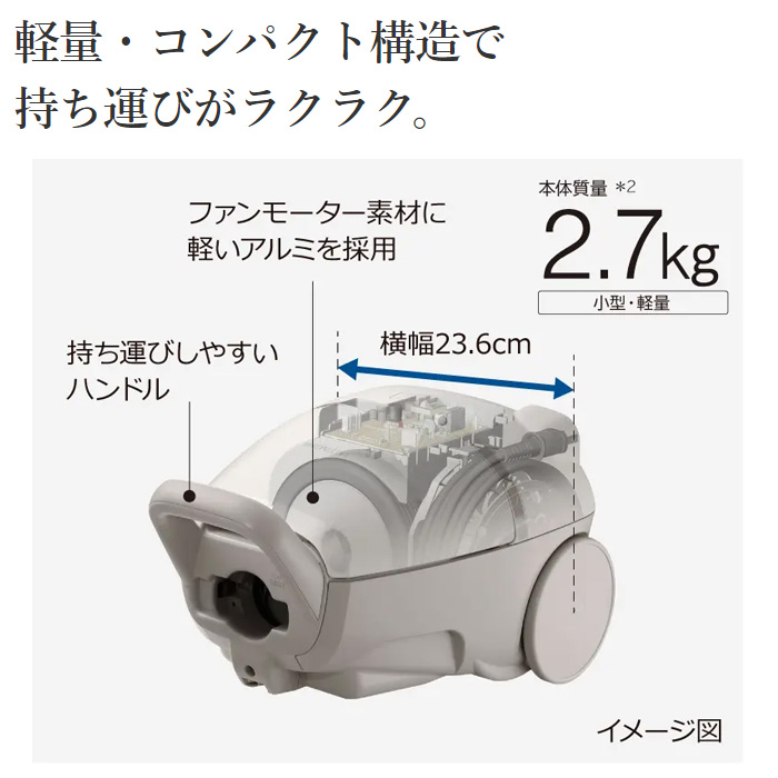 日立（HITACHI） 掃除機 紙パック式 クリーナー かるパック