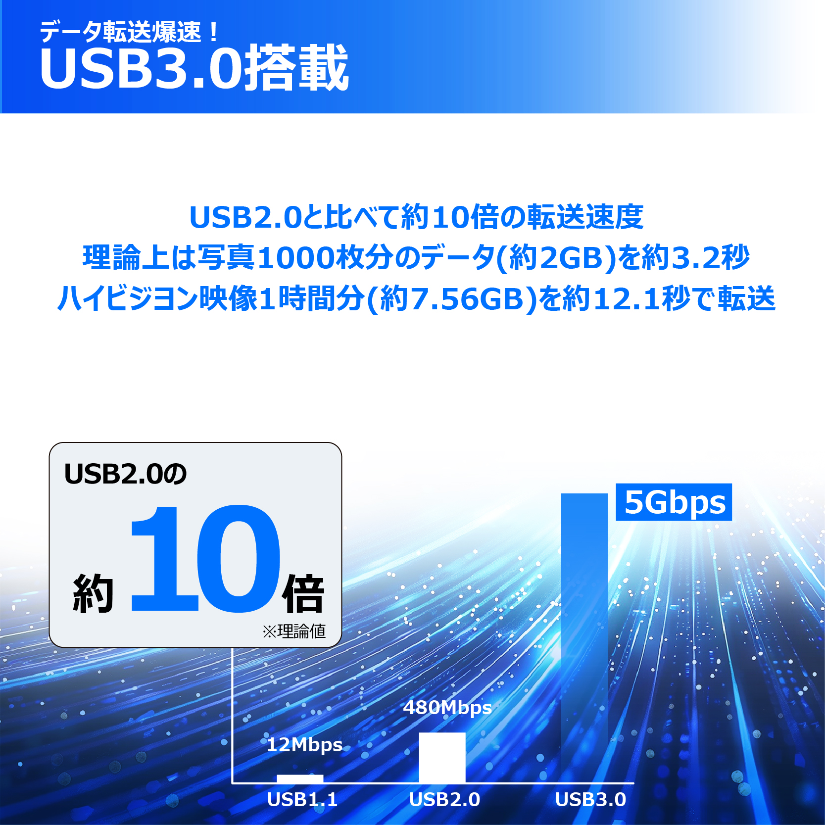 富士通（FUJITSU） 【新品SSD1TB×メモリ16GB】富士通 FUJITSU FMV