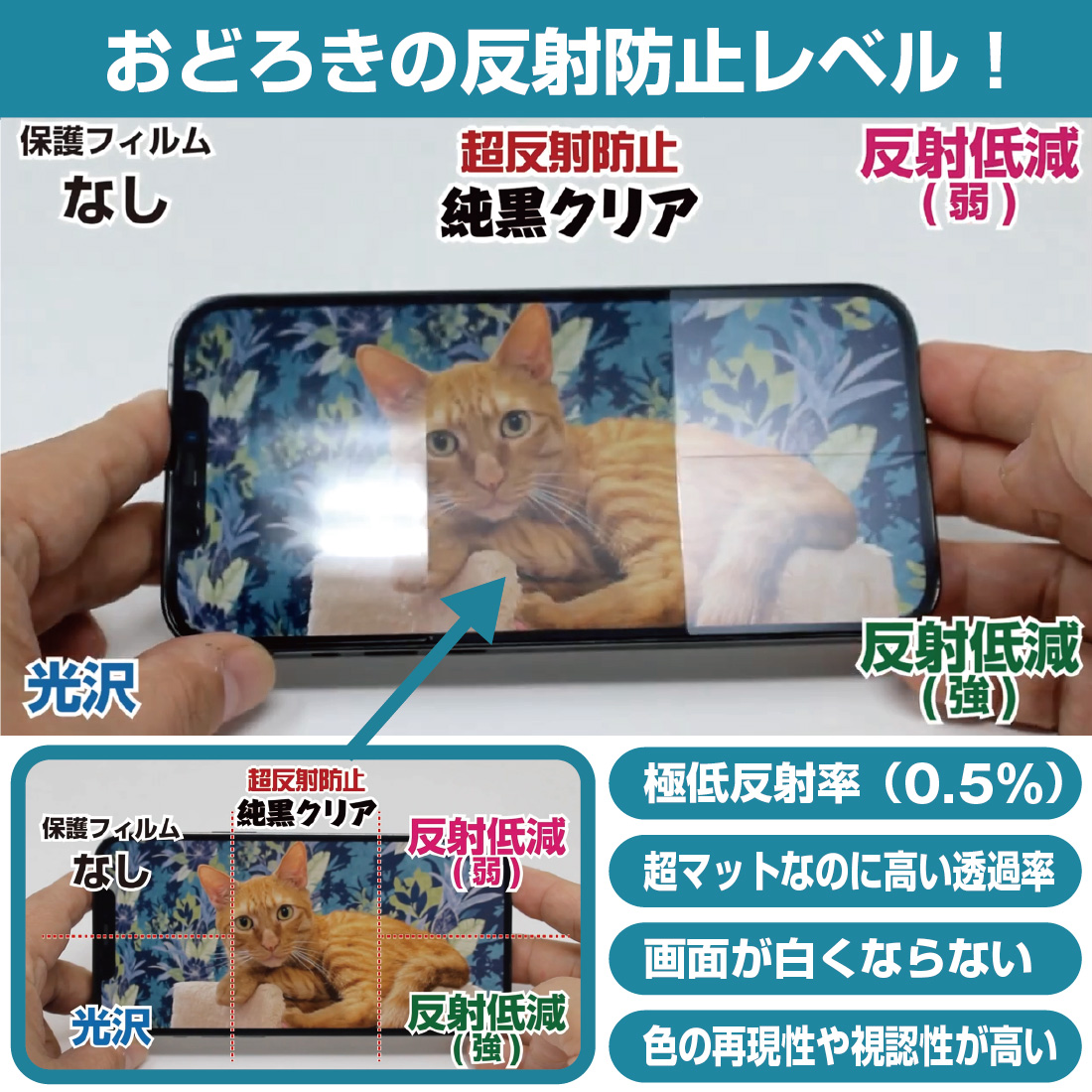 PDA工房 HEADWOLF Titan 1 対応 純黒クリア[超反射防止] 保護 フィルム