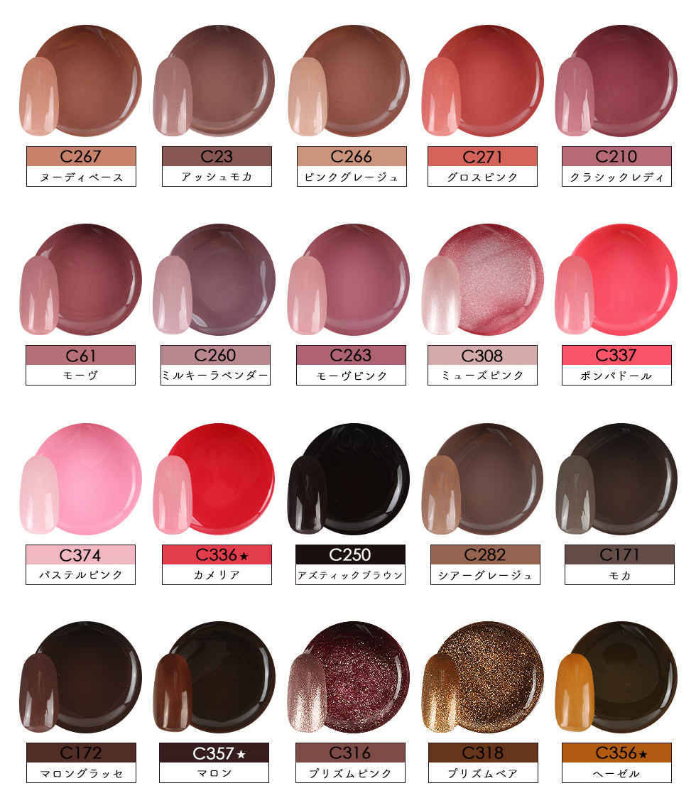 petitprice（プチプラ） ジェルネイルキットネイルジェルネイルネイル