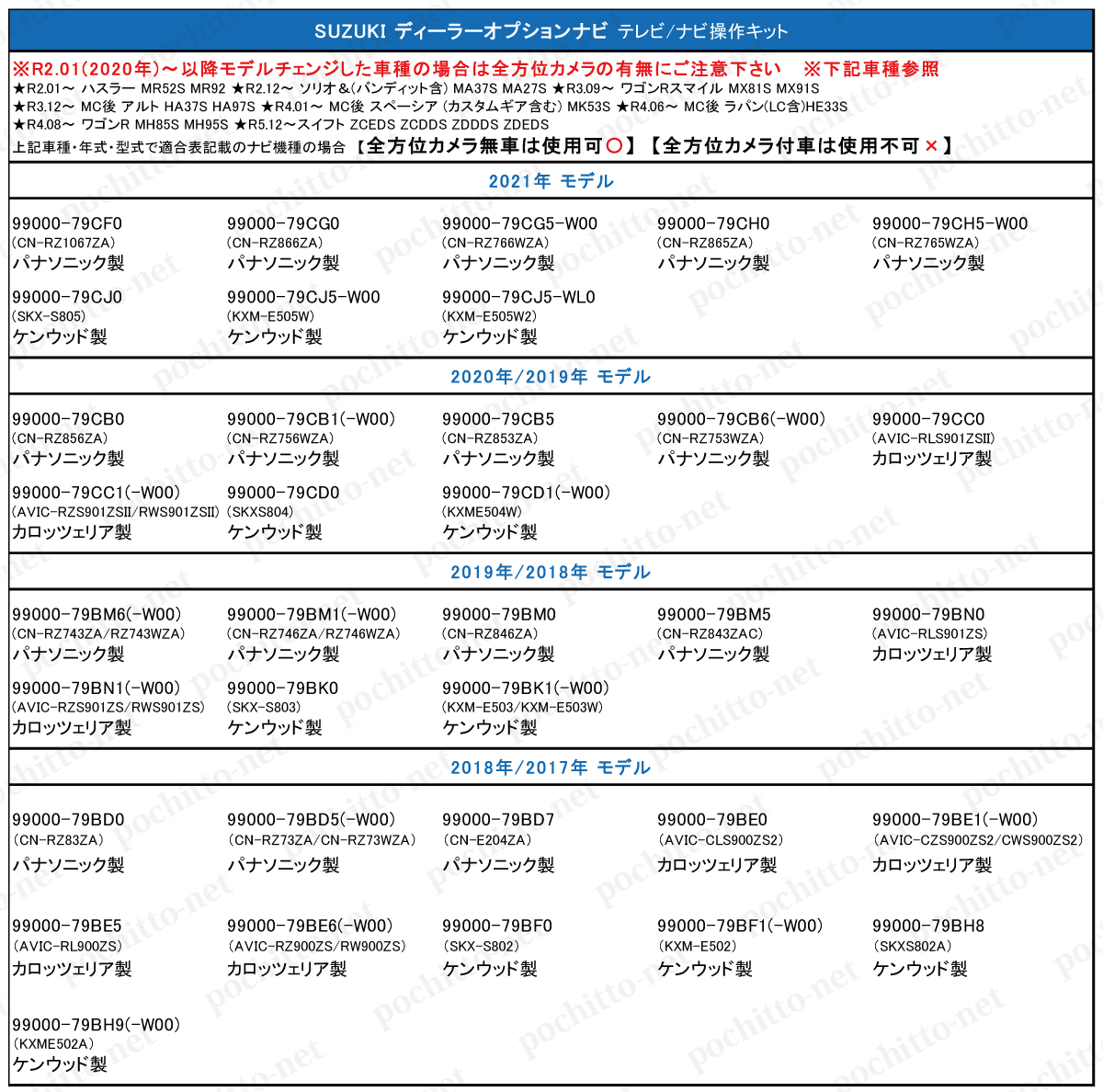 スズキ（SUZUKI） テレビキット CN-RZ865ZA /99000-79CH0 SUZUKI 走行