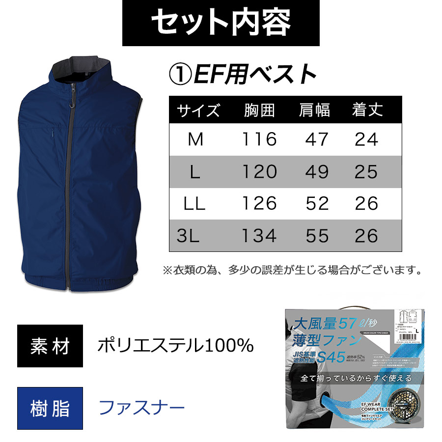 ソーワ ファン付き遮熱ベスト コンプリートセット 19309 空調 作業服