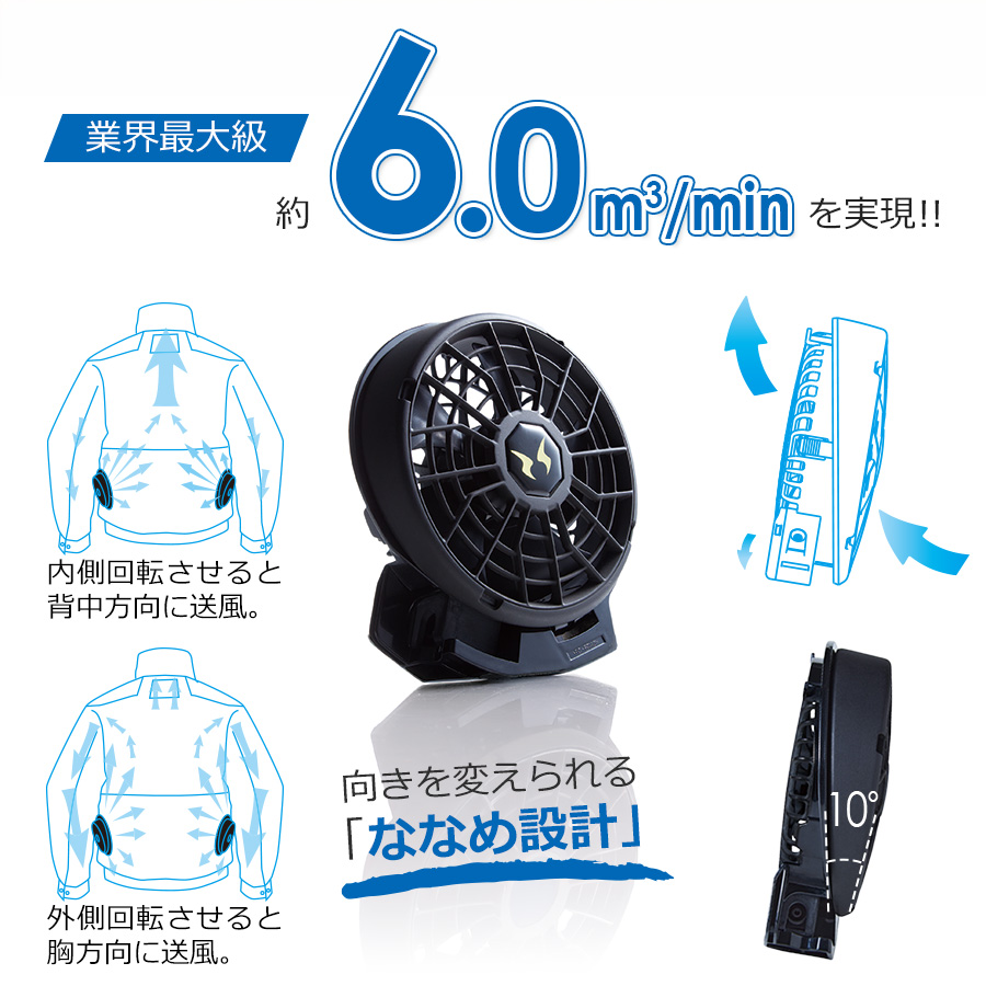 アタックベース 空調風神服 サイドファンベスト+ななめファン+24V
