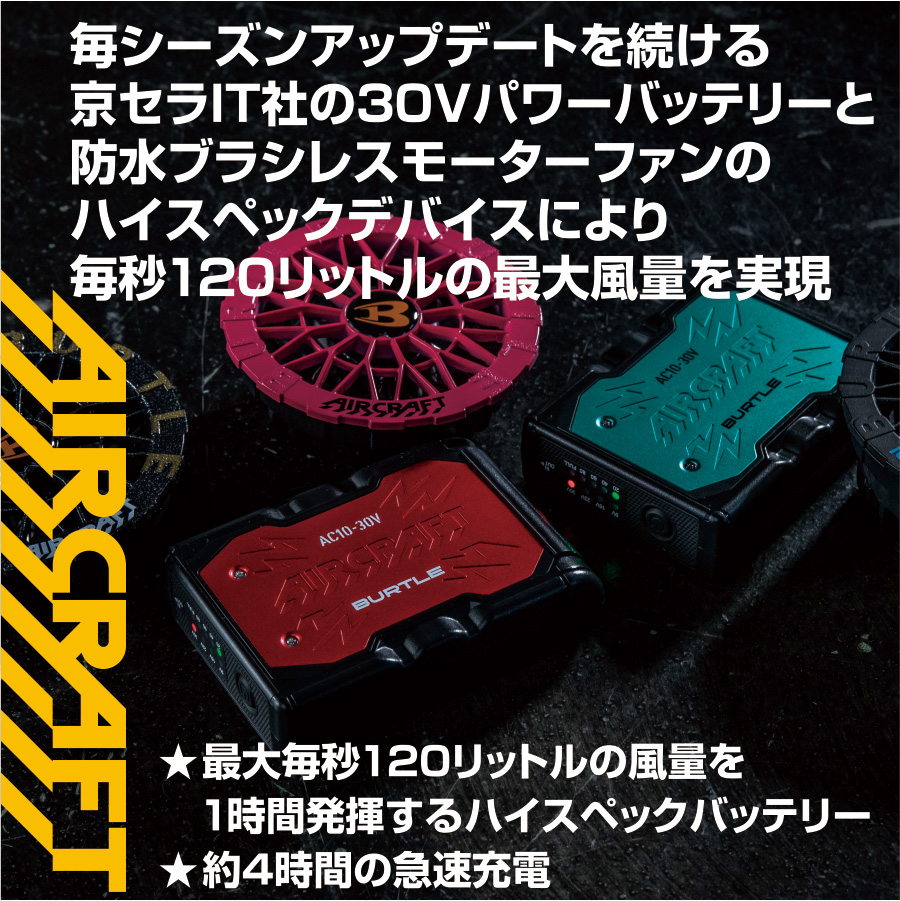 予約:3/3発送予定 [2026年新作] バートル エアークラフト ファン